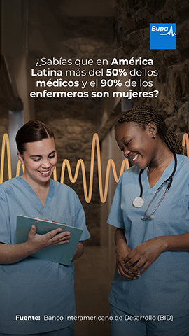 Día Mundial de la Mujer Médica